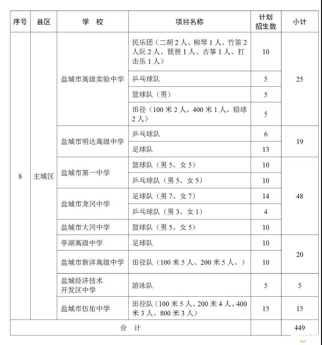 微信图片_20190531143642.jpg