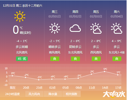 微信图片_20191231171931.png