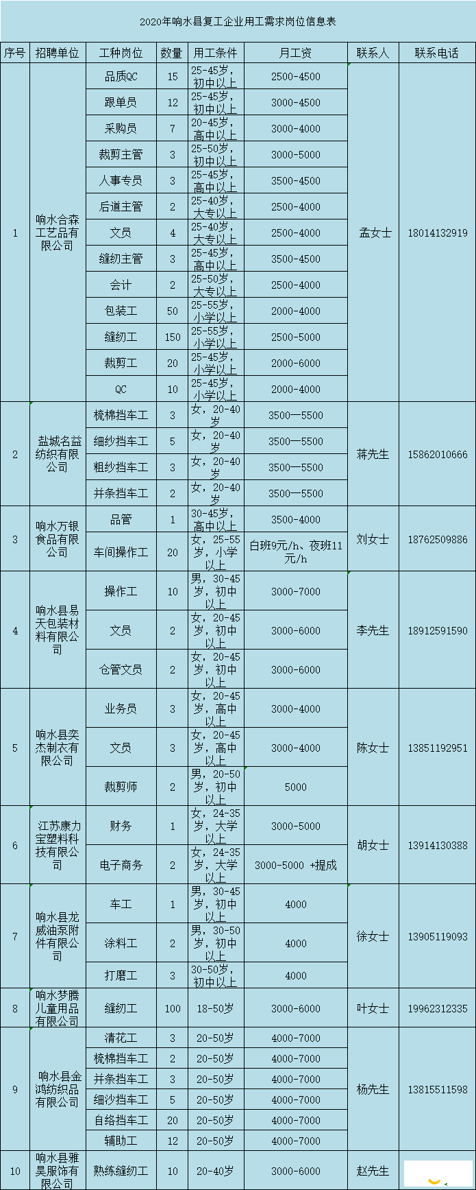 微信图片_20200323100914.png