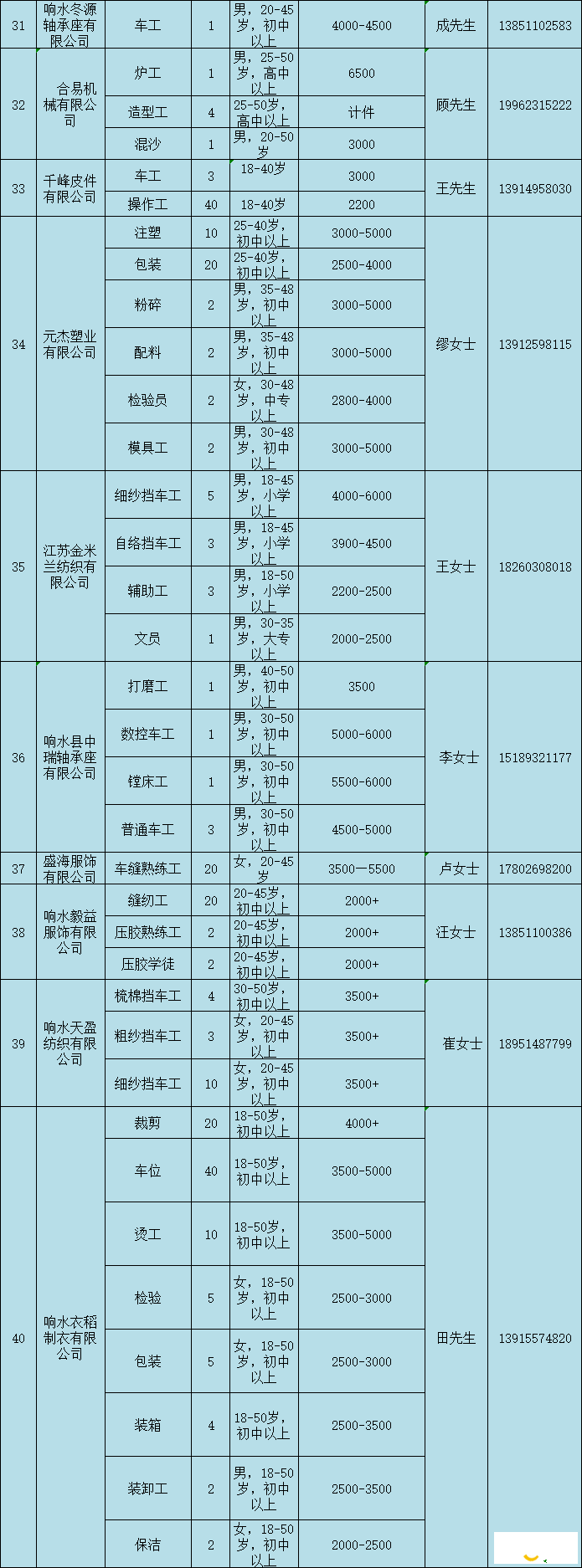 微信图片_20200323100933.png