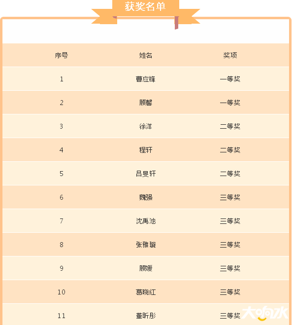 微信图片_20200422101126.png