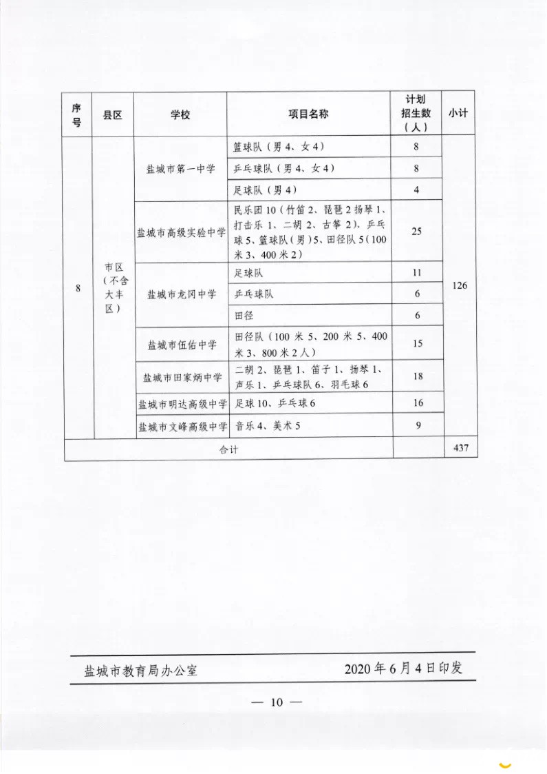 Fgf5FVaDhP9kURiX9j08MuZl_sQe.jpg