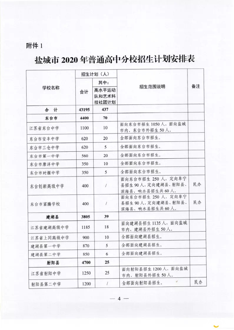 144917ttbhubcisrwrhsb6.jpg