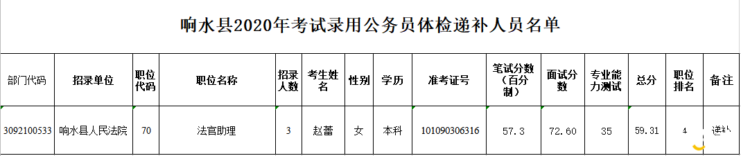 20200708184883188318.jpg