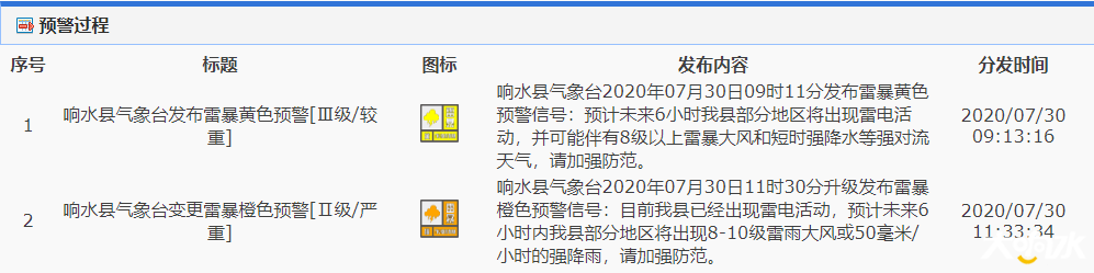 微信截图_20200730113712.png