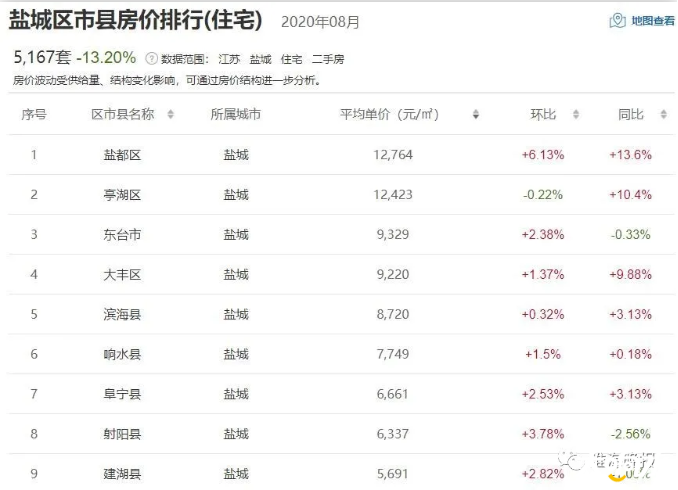 微信截图_20200906081912.png