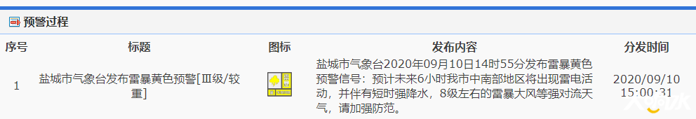 微信截图_20200910150505.png