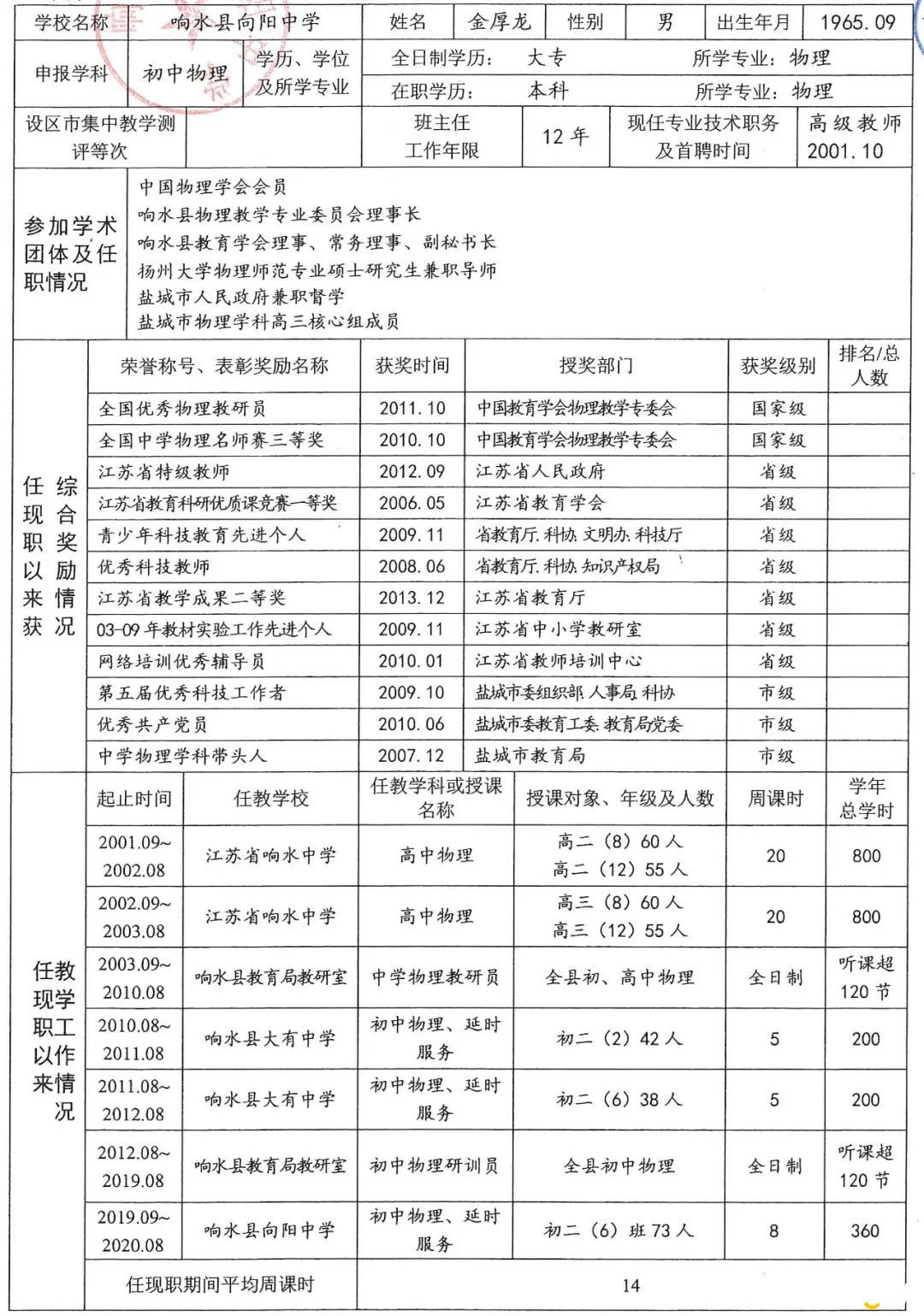 7555cf888a75fa970bd68f1802b7516e_1080_1539.jpg