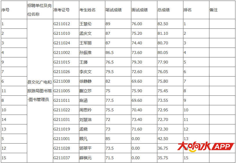 火狐截图_2021-01-19T12-19-40.510Z.png