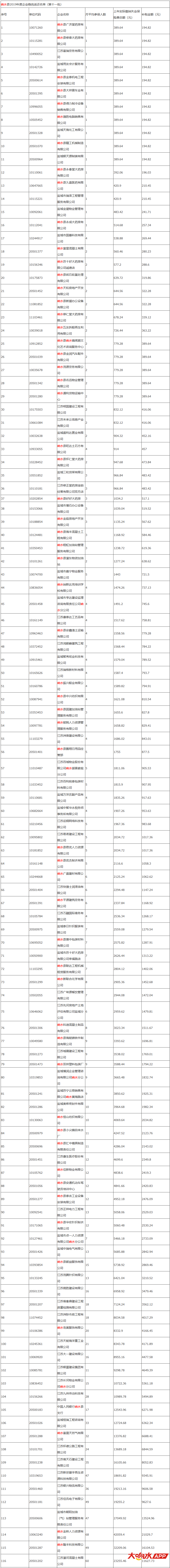 火狐截图_2021-01-19T12-22-43.489Z.png
