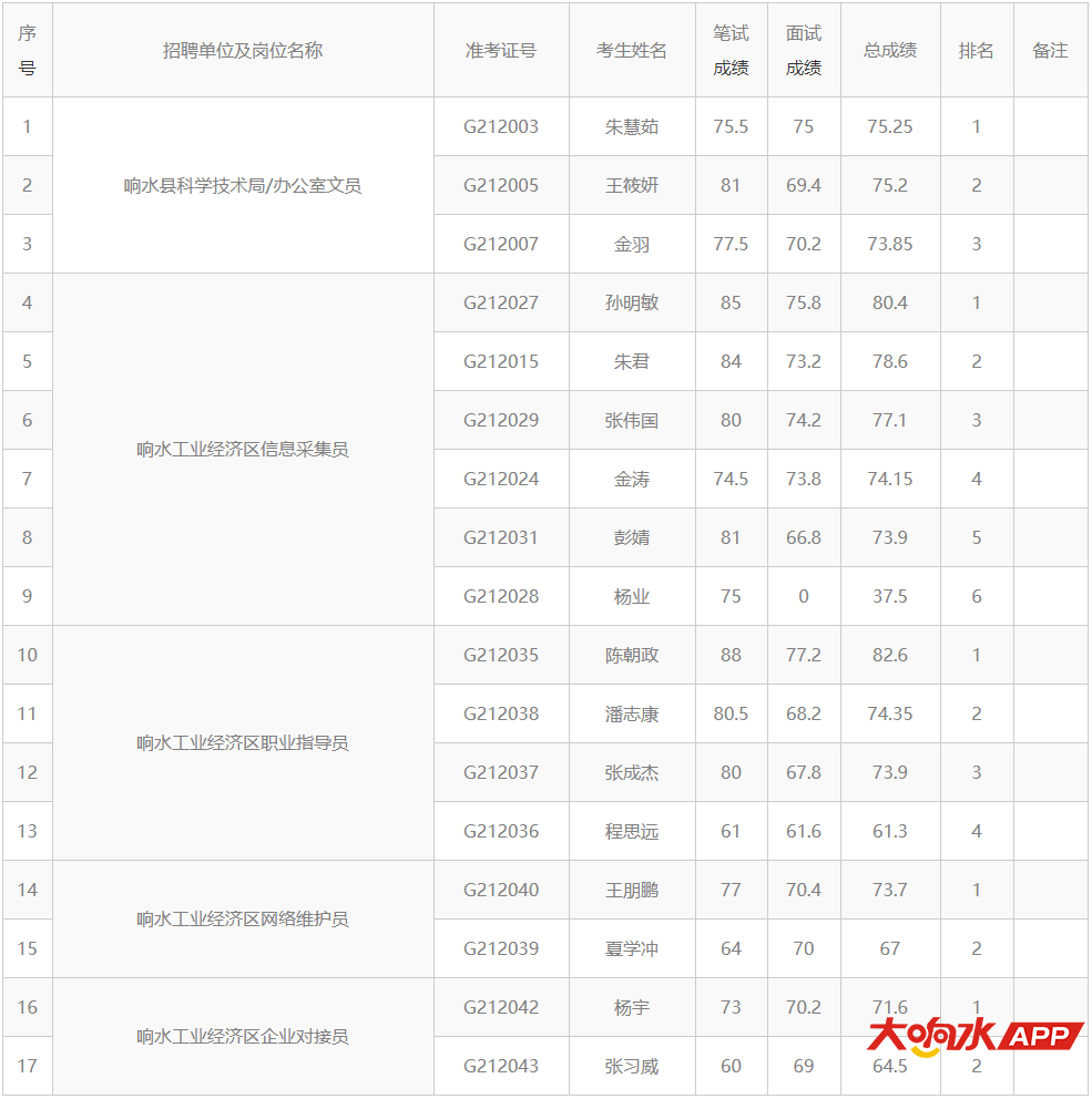 微信截图_20210301072832.png
