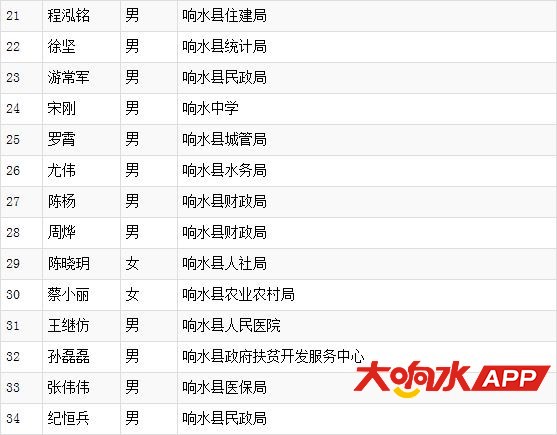 ?url=http%3A%2F%2Fdingyue.ws.126.net%2F2021%2F0314%2F8b233b81p00qpx13s0008d200fh00c3g00it00eo.jpg