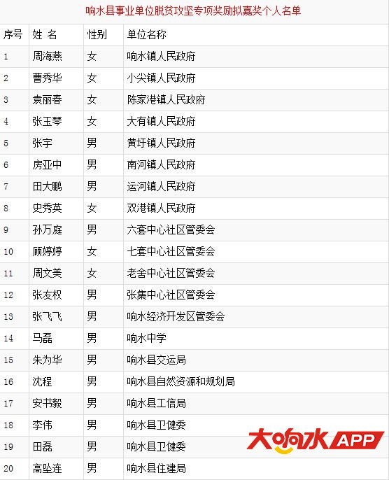 ?url=http%3A%2F%2Fdingyue.ws.126.net%2F2021%2F0314%2Fa4cdb89dp00qpx13s000cd200fg00j2g00it00n7.jpg
