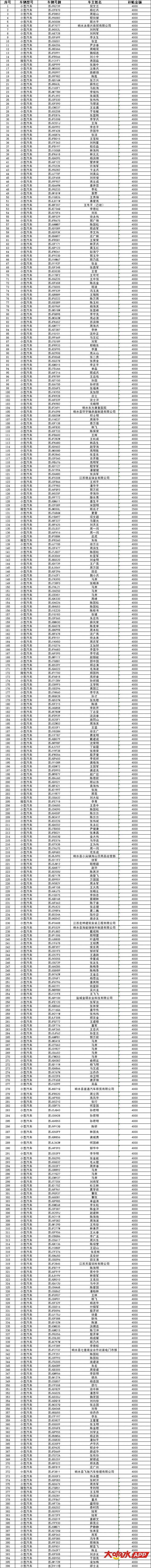 ?url=http%3A%2F%2Fdingyue.ws.126.net%2F2021%2F0420%2Feba048e4p00qrukdh0069d200jd05l3g00it05fb.jpg