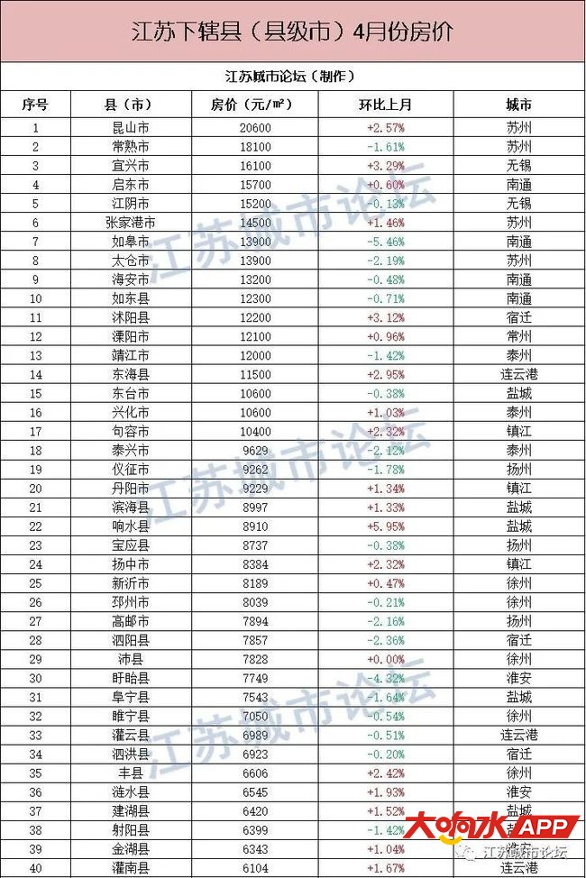 ?url=http%3A%2F%2Fdingyue.ws.126.net%2F2021%2F0428%2F12239b9bj00qs8k3a004hd200kl00uug00it00s6.jpg