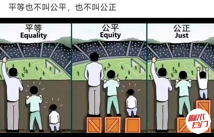 公平公正平等.jpg