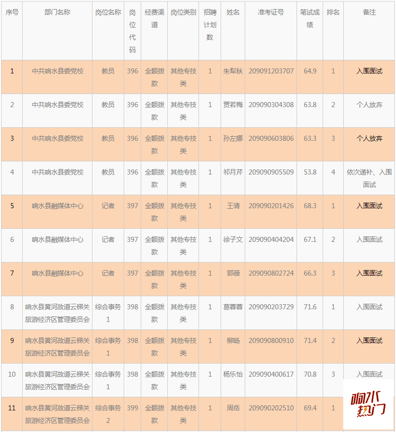 c097bee047e12f39fac0b9b547c26d08.png