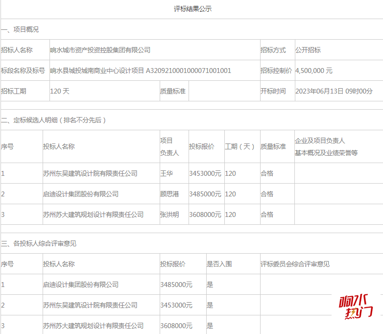 c9cfdd97062440568248cda2b2eddd57.png