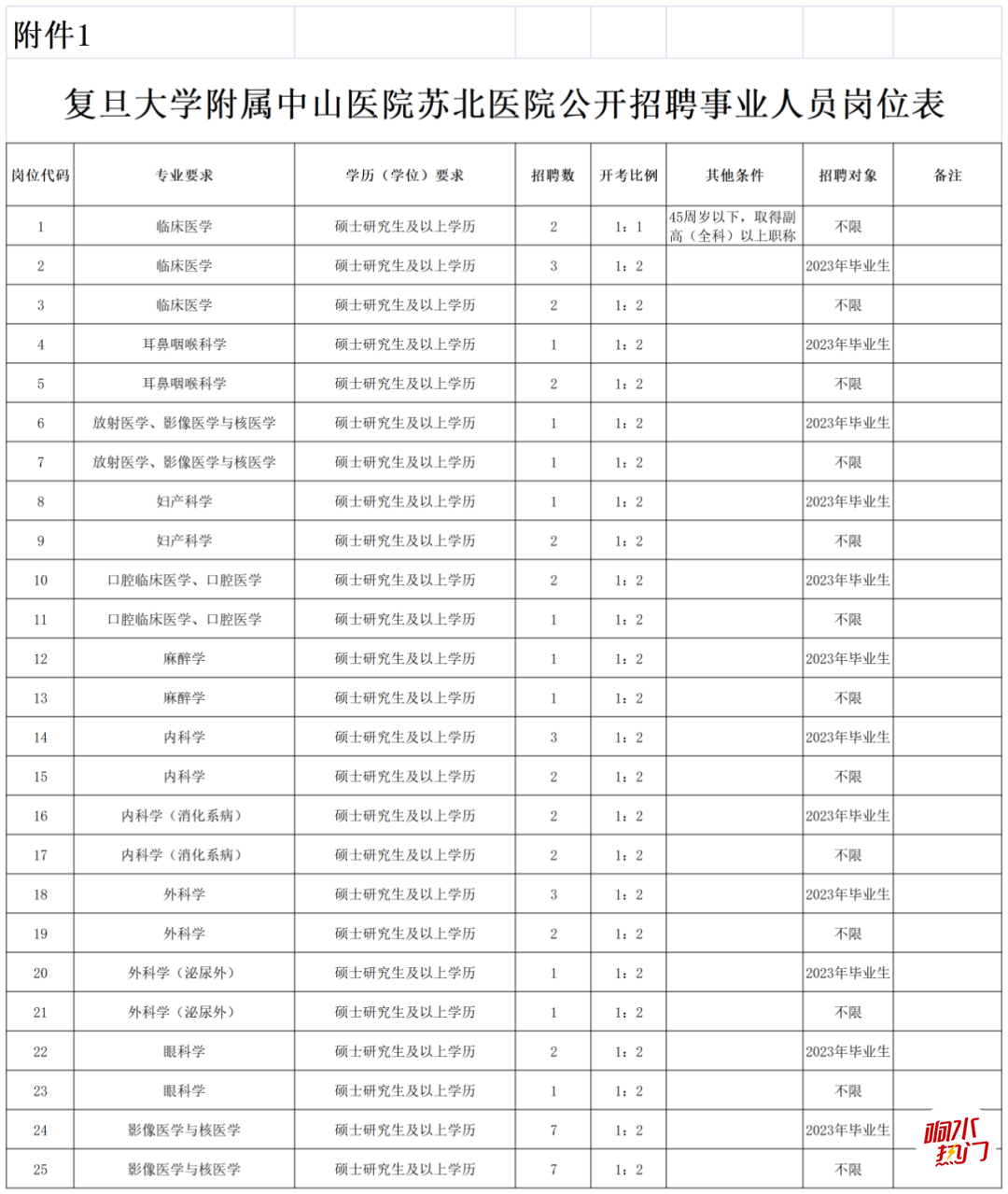 b575a842e979047525b6cd8bcd500913.png