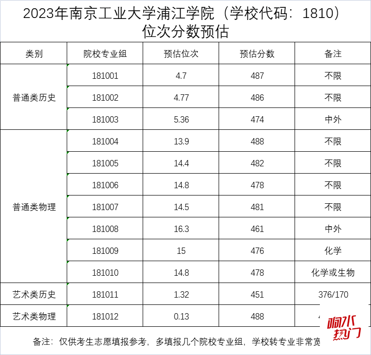 c89cea4c1f3a5d1149988da99af02265.png