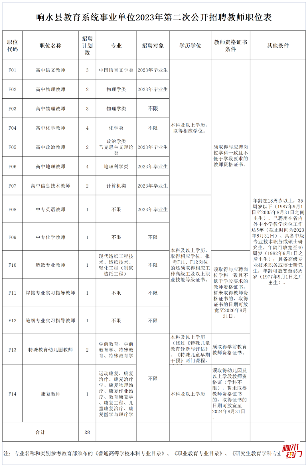 8817b2b811be787e217fbfe99af34943.png