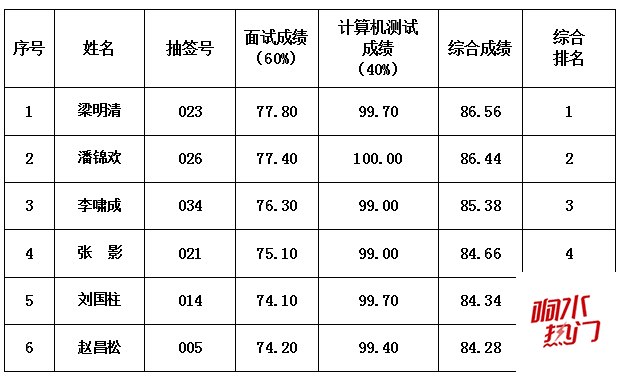 95c78c557c815b129caf9521970dbf1d.png