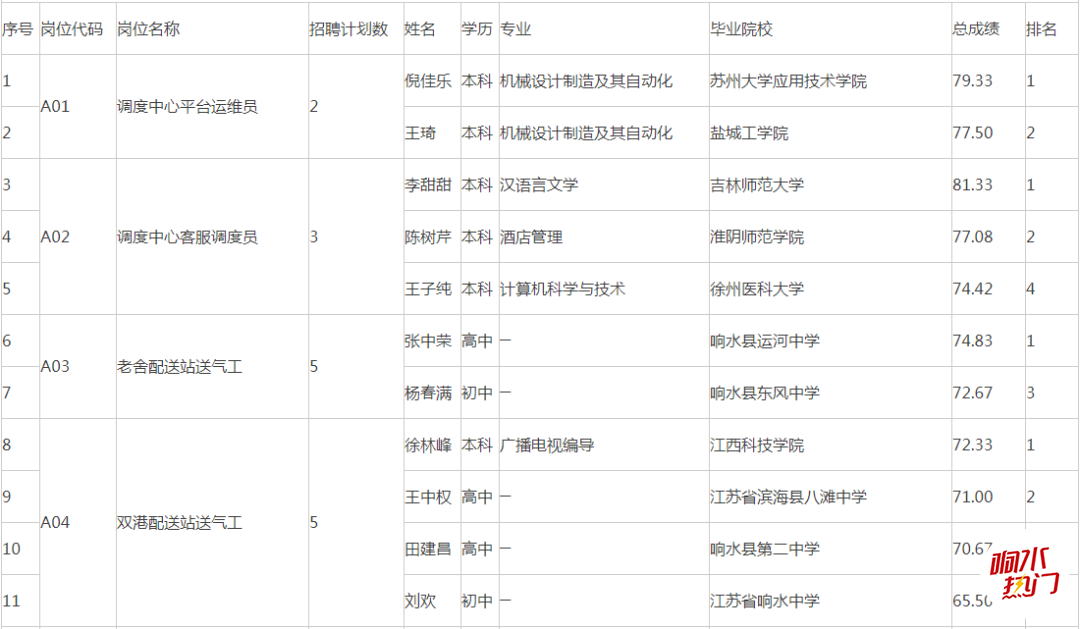 21a298c91d3ed3ee9c989244efc5f79e.png