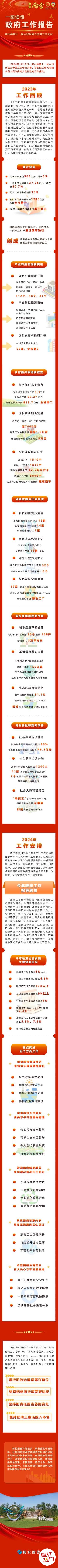 微信图片_20240111193341.png