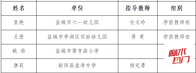 07b0bc07f396e362bfa1cc29de3becf5.png