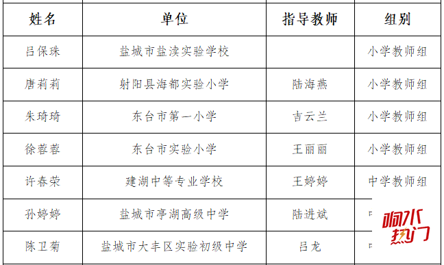 0f1bd28a1eb45813a3b1503cf43fca38.png