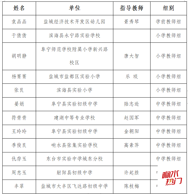 996a3eb45fc0f948da60560f21edc089.png