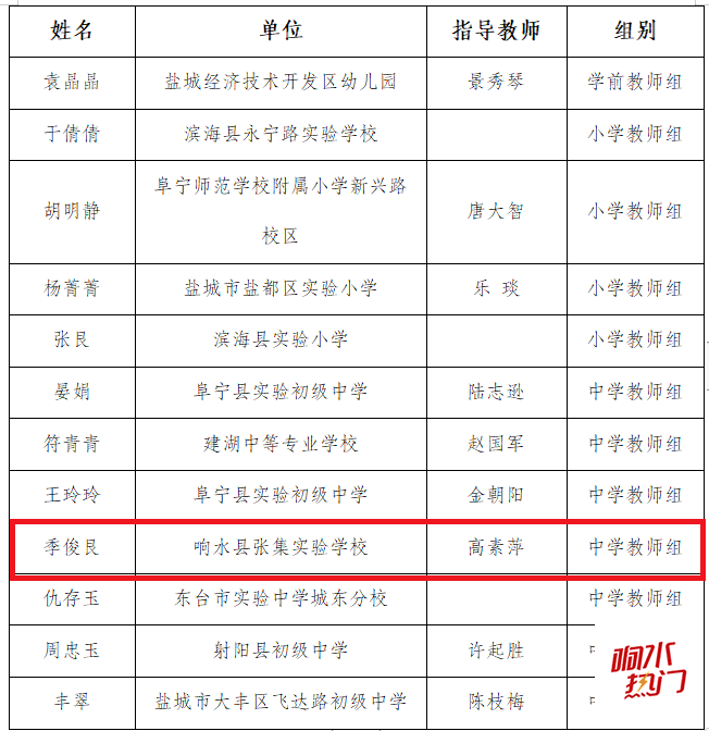 90649a5955a0b021cb0b05f0c654e190.png