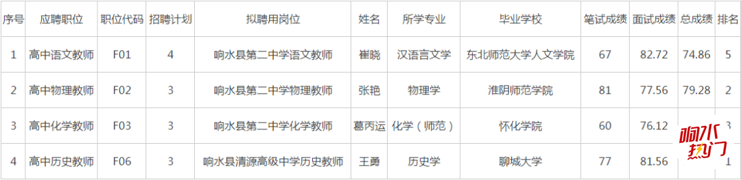 14be11b6501fa87f87ccaf8f1d80ce14.png