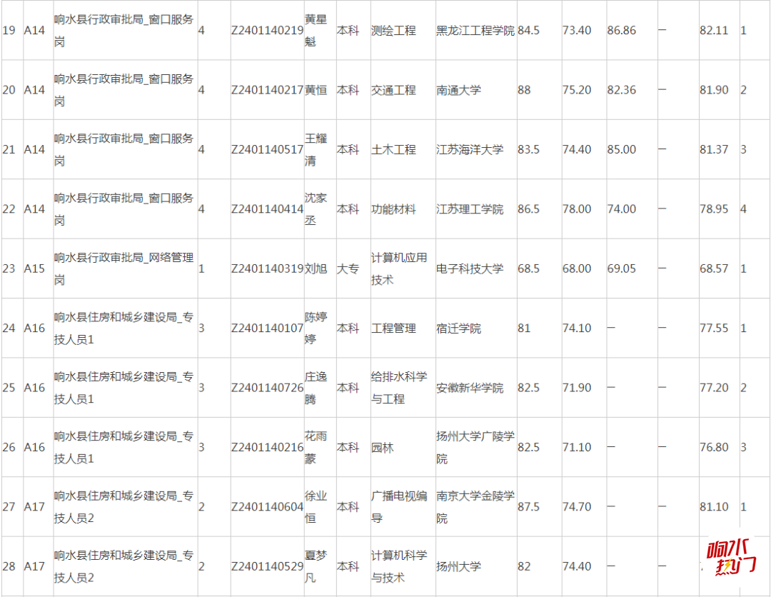 08c83762b57bab2ef8d240f7890d55c8.png
