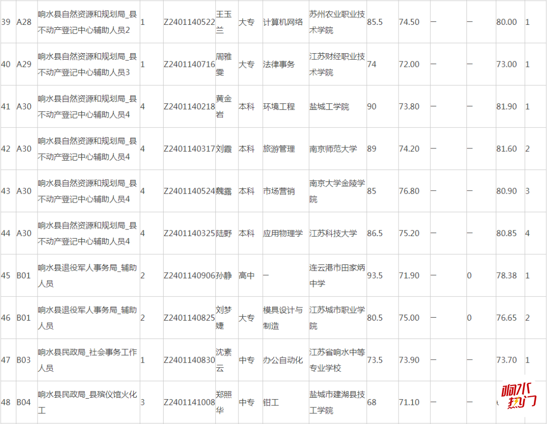 e22a7ef593b4947c3ea047956762eb1b.png