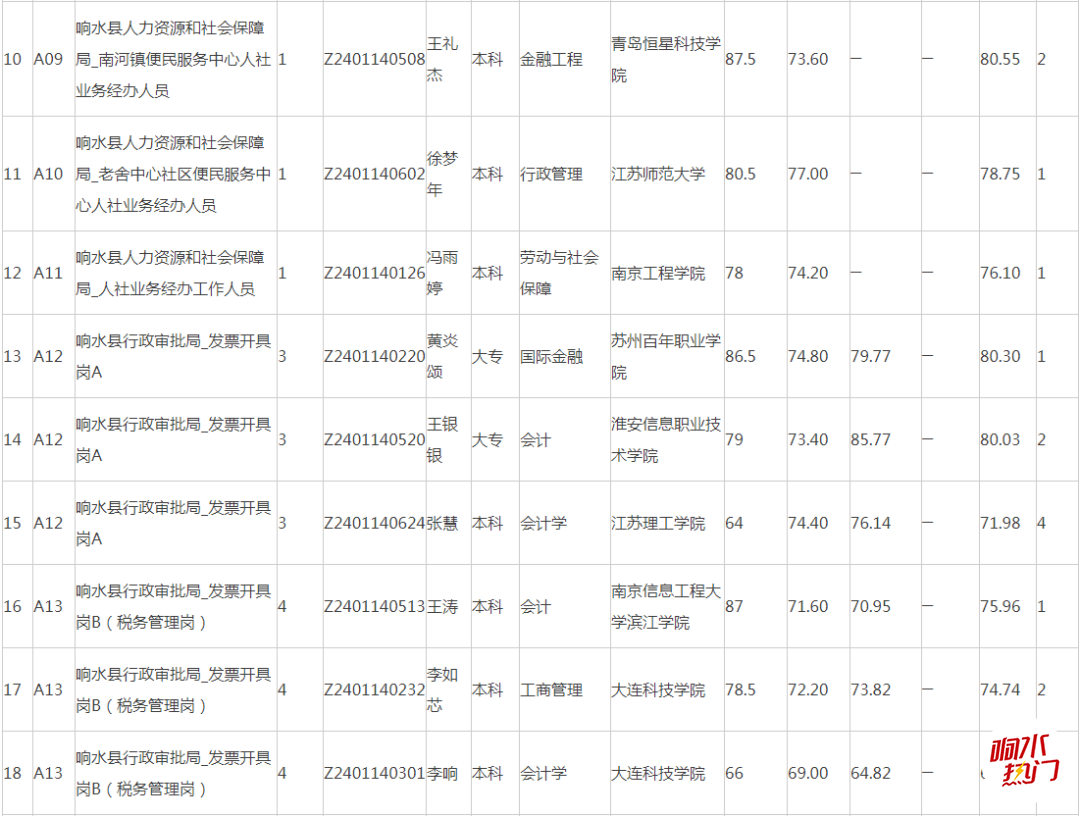 2ec41972041bc94cf62a81994eeea453.png