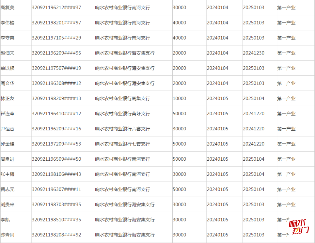 d1d17de62a577430d2330f4dc962460c.png