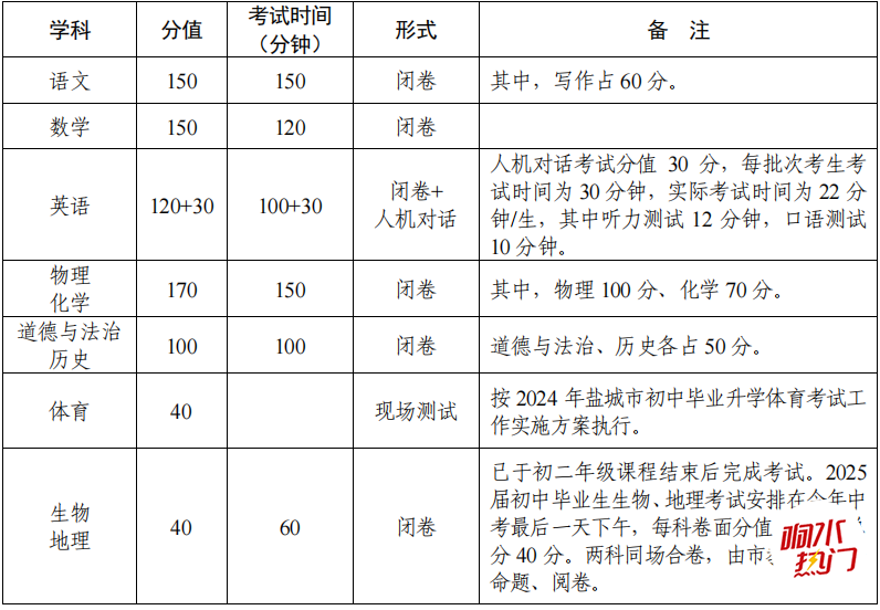 f0b9caf19ea75687e6d0d51454a6b3d9.png