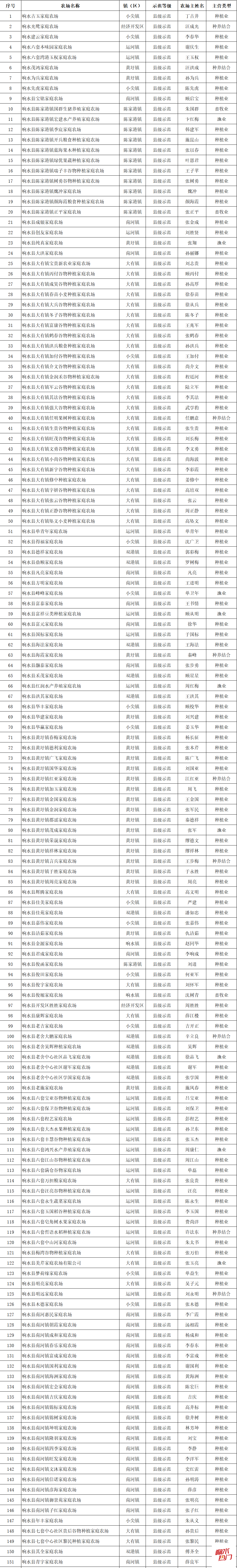 7f91743b346948b7b0ba954b1a642410.png
