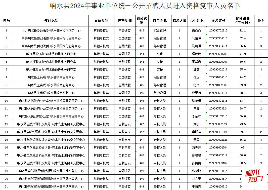 43d5e56f95b61aeed98a2d7690486f22.png