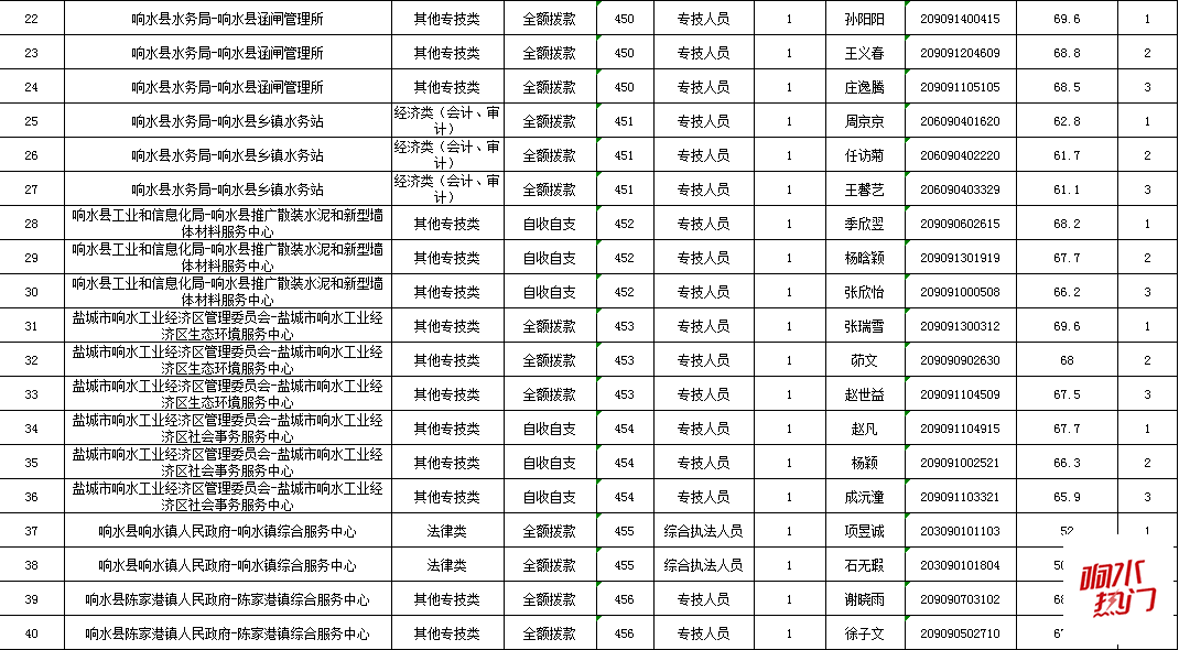3d3dac685c83473e9a191536742bd2b5.png