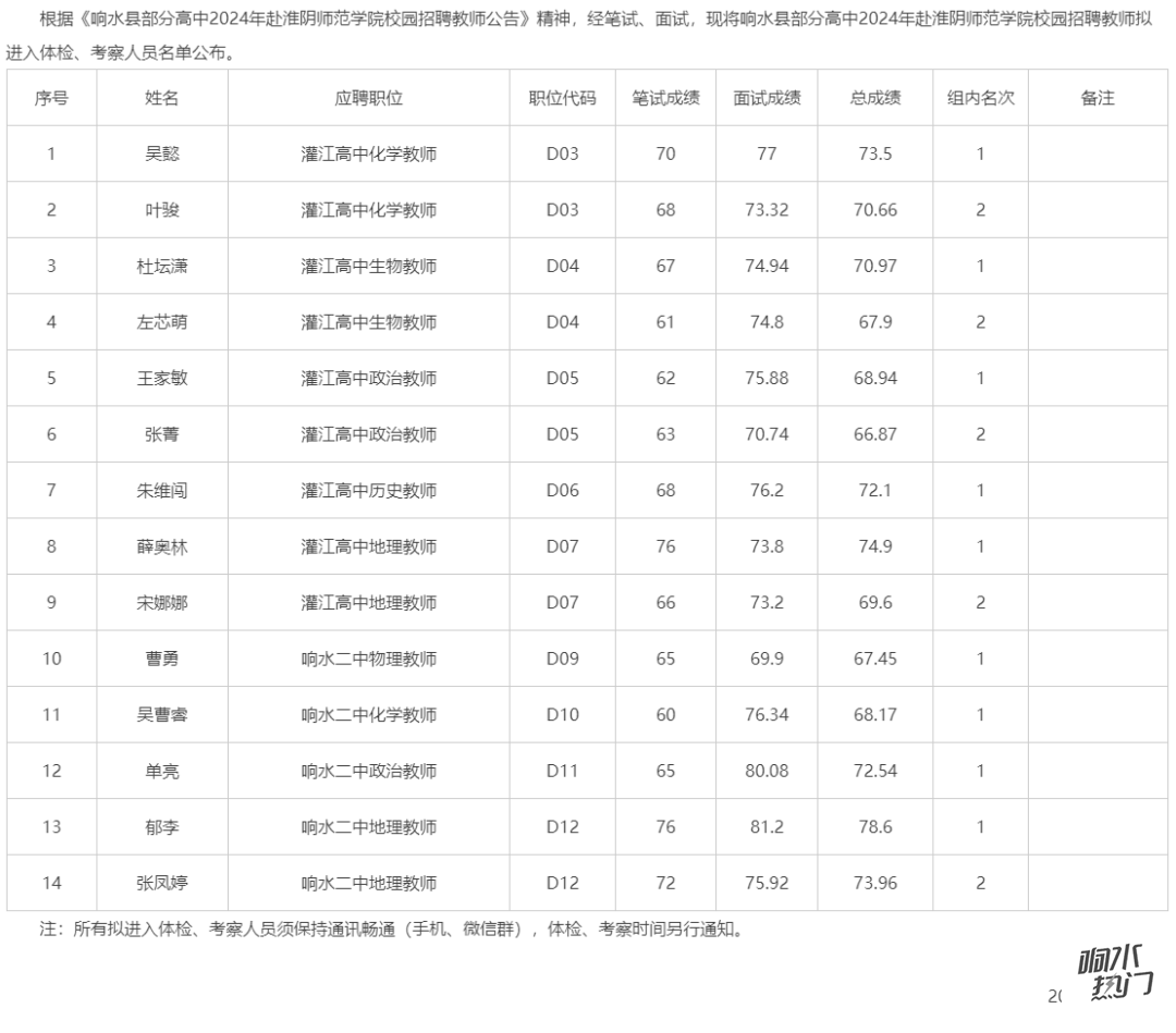 d69c319dbb16691a9b0fc57268f4dbfe.png