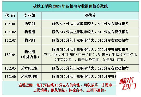 3a4c454a4df19176ae98f477e1745e4b.png