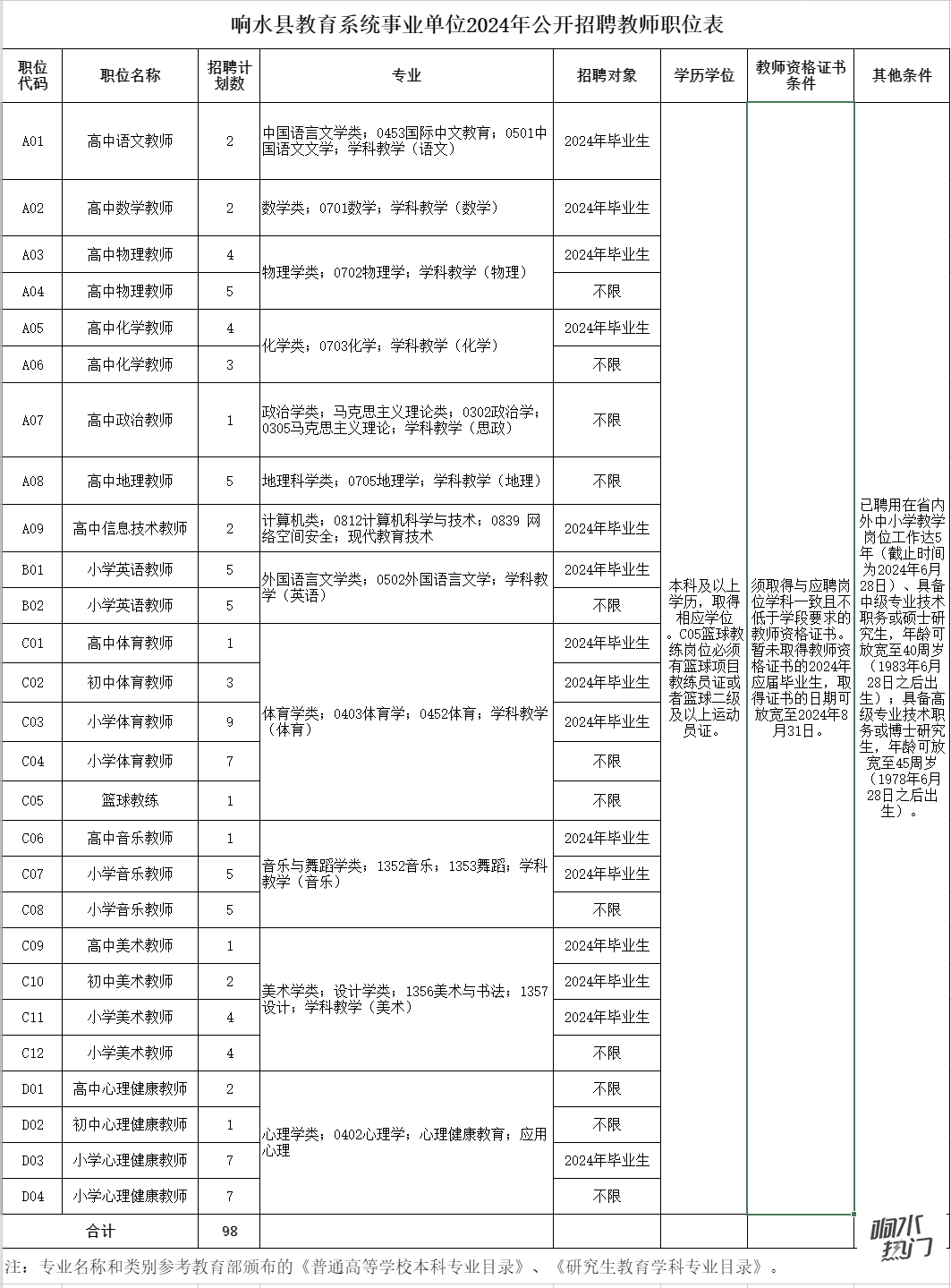 63eb858d74eb93b28bdee1844e99e36e.png