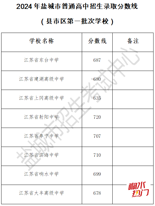 386e4342316204a45e2e383ab5addec9.png
