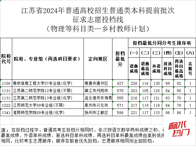 fcba9fcfc592dae523c7f42b0005a03b.png