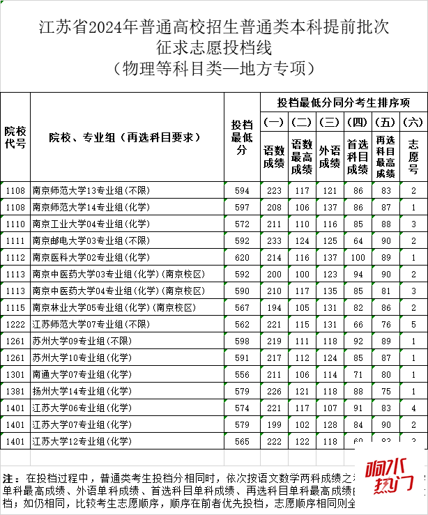 a218fa1d87040d1912a731609db0cb08.png