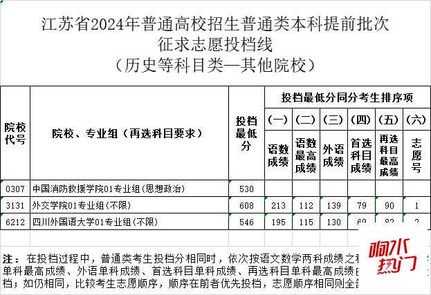b86485bed31336d62d37be00290a0147.png