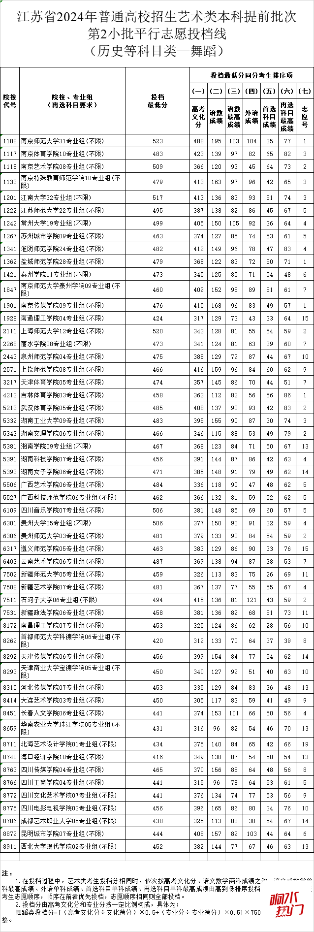 2015da9d52acf8cc3443d2edc4b11481.png