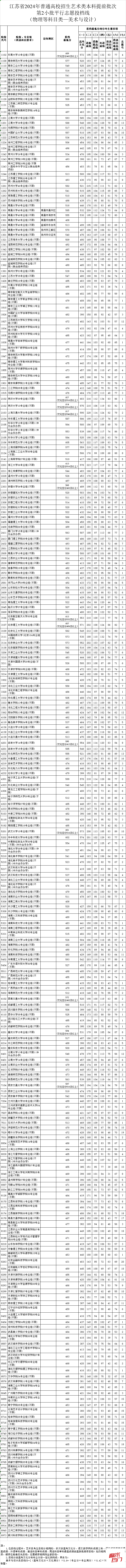 d61fc5994d8292980f4ff3ae9d6bf33b.png
